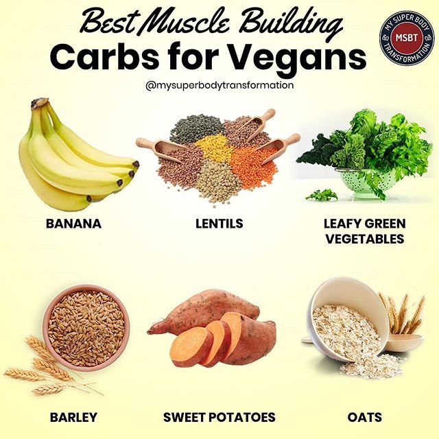 Carbohydrates Muscle Build